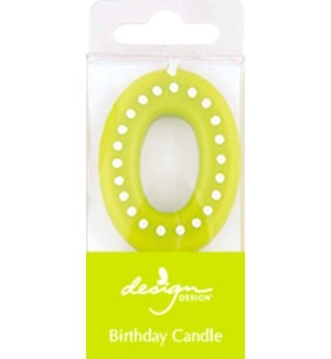 Birthday Candle – Marquee Number